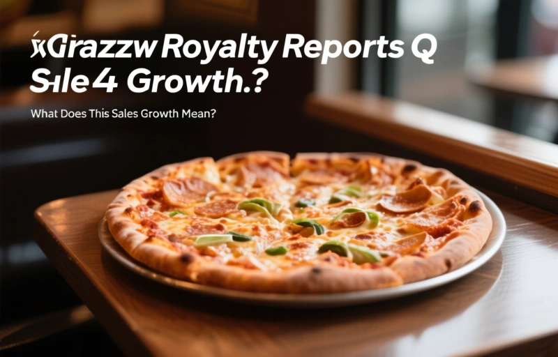 Visual representation of Pizza Pizza Royalty Reports Q4 Sales Growth
