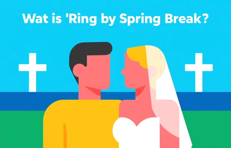 Visuele weergave van Christelijke realityshow 'Ring by Spring Break' baart zorgen