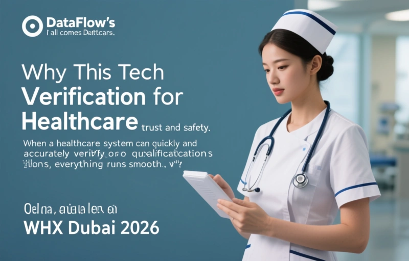 Visual representation of DataFlow's Tech Verification at WHX Dubai 2026