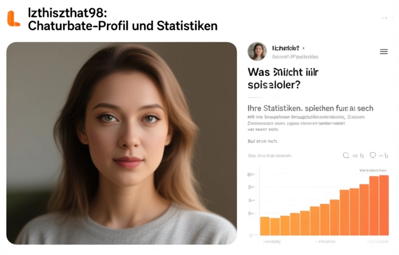 Visuelle Darstellung von lzthislzthat98