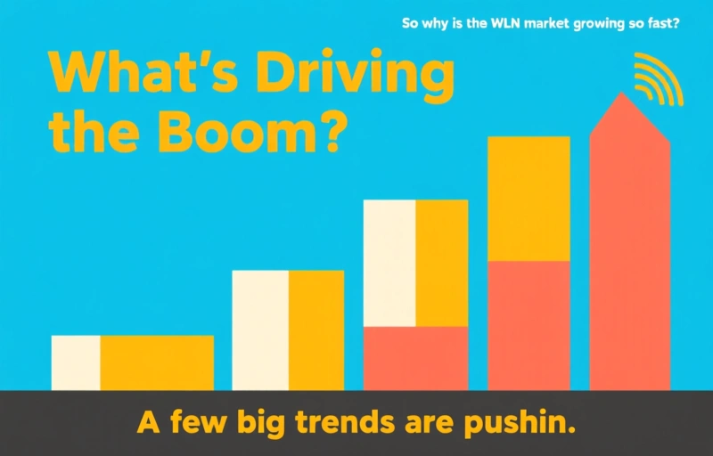 Visual representation of WLAN Market Growth Accelerates in 2026 Despite Memory Woes