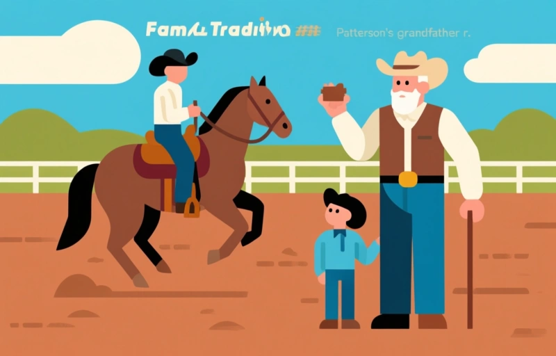 Visual representation of Roping Through Generations
