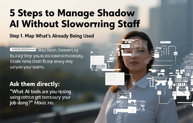 Visual representation of 5 Steps to Manage Shadow AI Without Slowing Staff