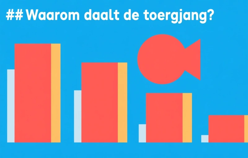 Visuele weergave van Toegang tot nieuwe kankermedicijnen halveert in Nederland