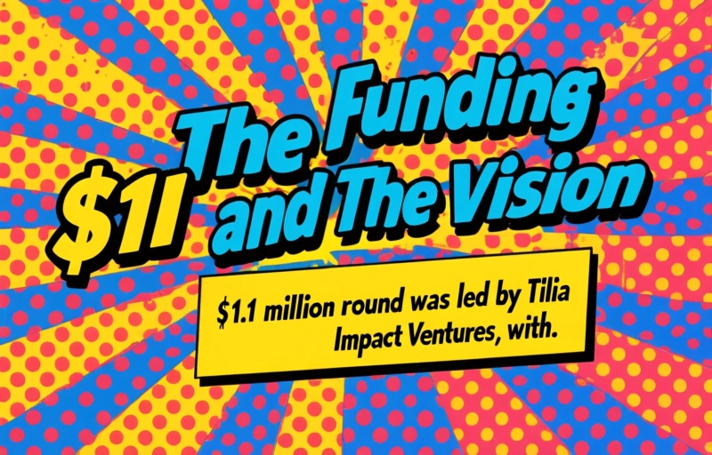 Visual representation of Minimist Raises $1.1M to Revolutionize Second-Hand Retail with AI