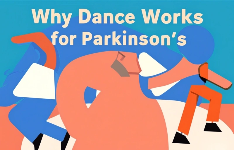 Visual representation of 14 Years of Parkinson's Dance Classes